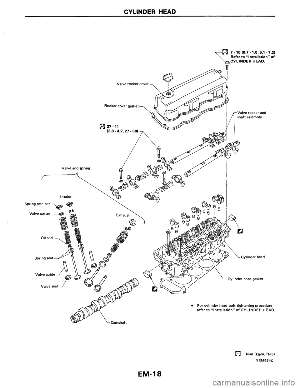 NISSAN AXXESS 1990  Service Manual PDF 