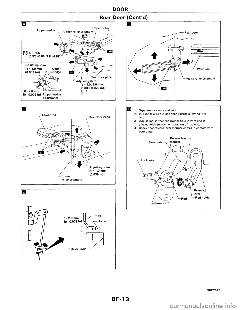 NISSAN AXXESS 1990 Service Repair Manual NISSAN AXXESS 1990 Service Repair Manual