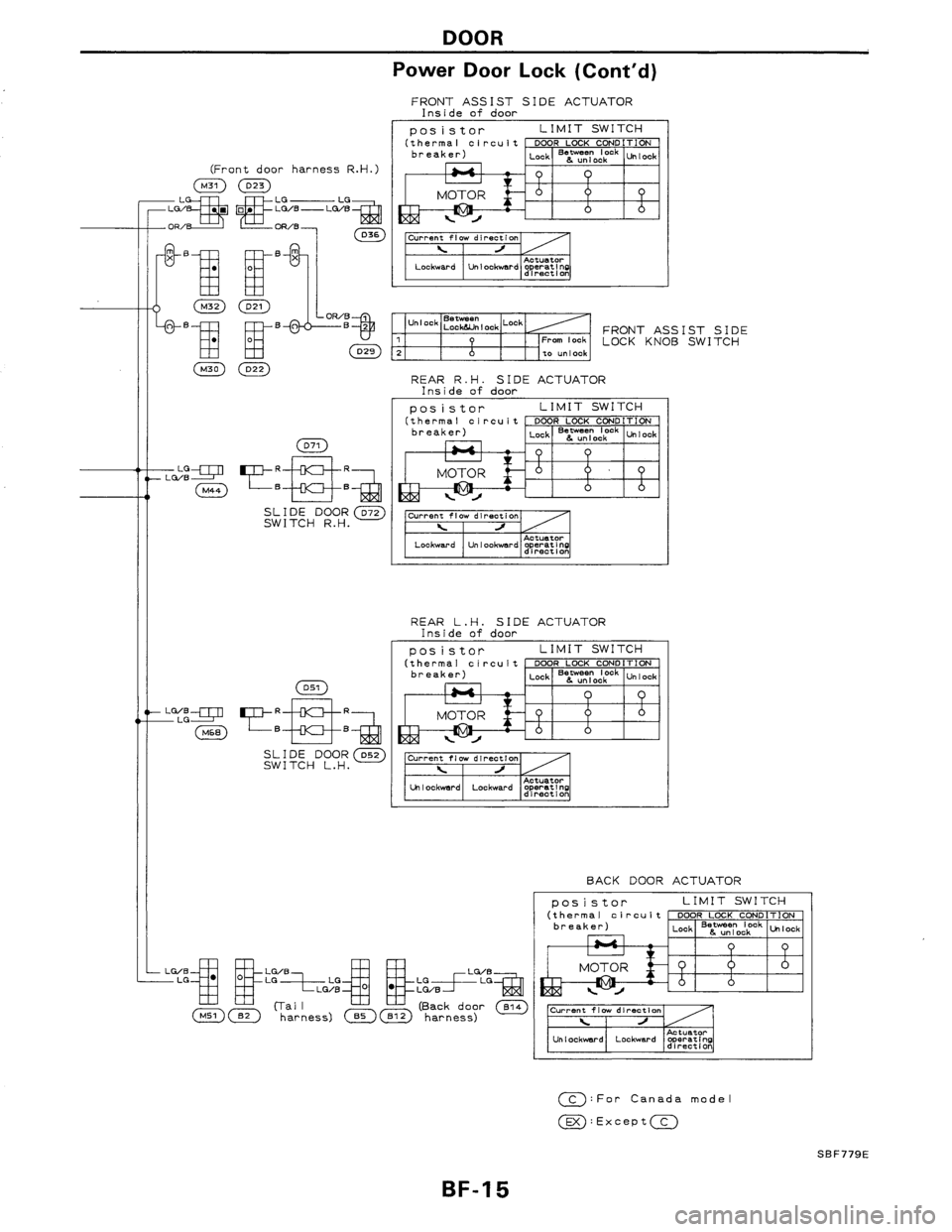 NISSAN AXXESS 1990 Service Repair Manual NISSAN AXXESS 1990 Service Repair Manual