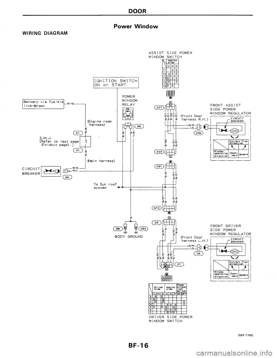 NISSAN AXXESS 1990 Service Repair Manual NISSAN AXXESS 1990 Service Repair Manual