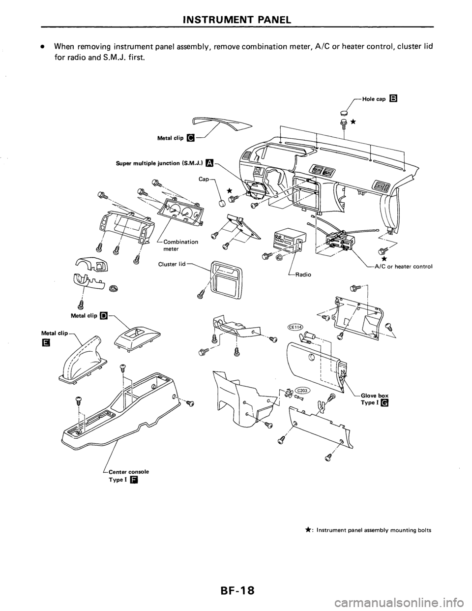 NISSAN AXXESS 1990 Service Repair Manual NISSAN AXXESS 1990 Service Repair Manual