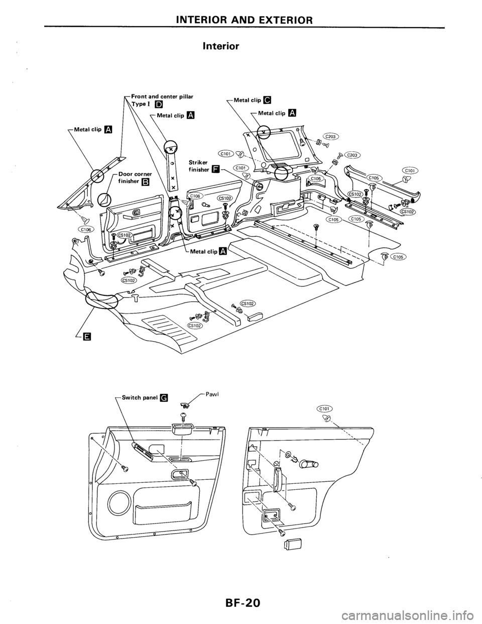 NISSAN AXXESS 1990 Service Repair Manual NISSAN AXXESS 1990 Service Repair Manual