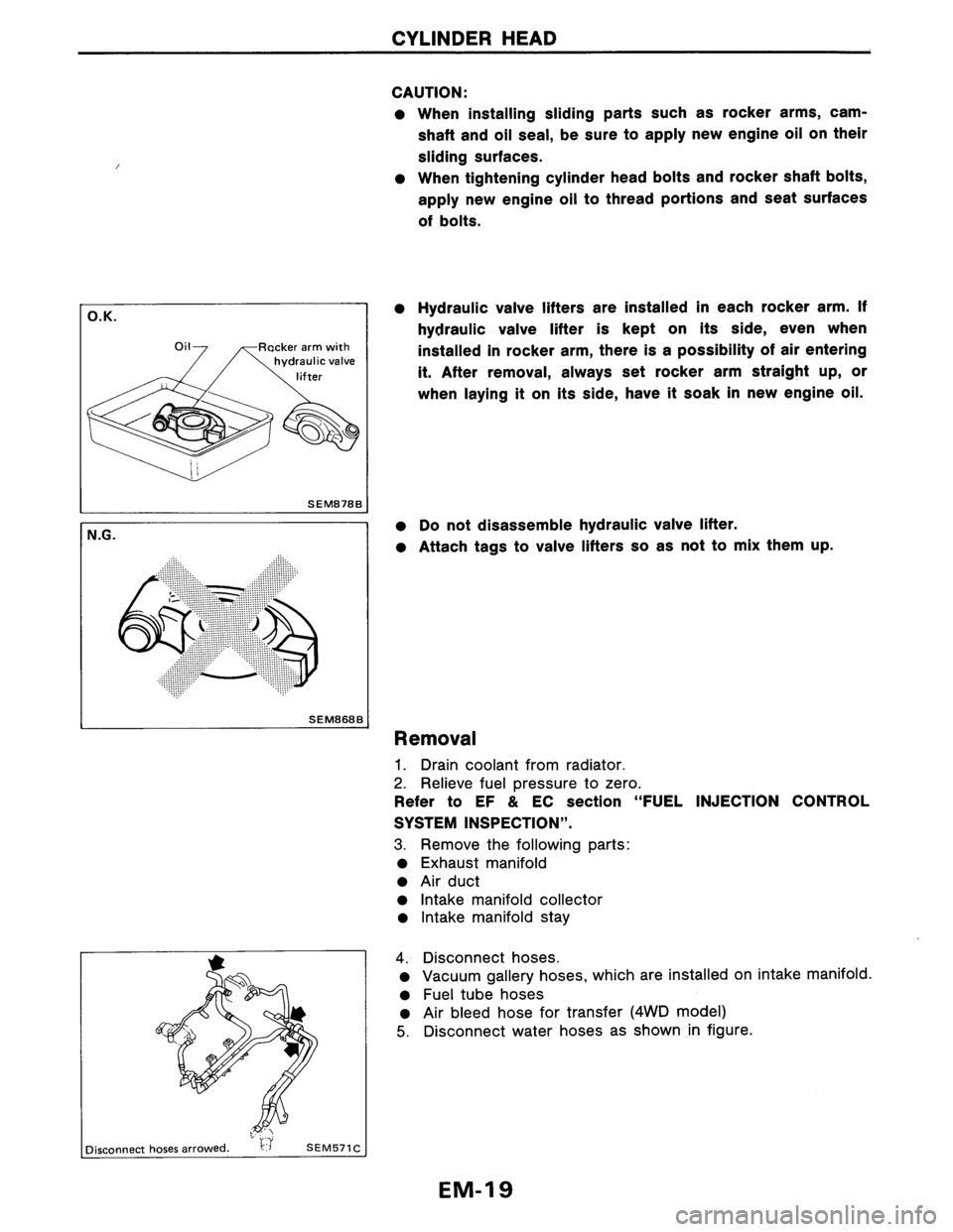 NISSAN AXXESS 1990  Service Manual PDF 
