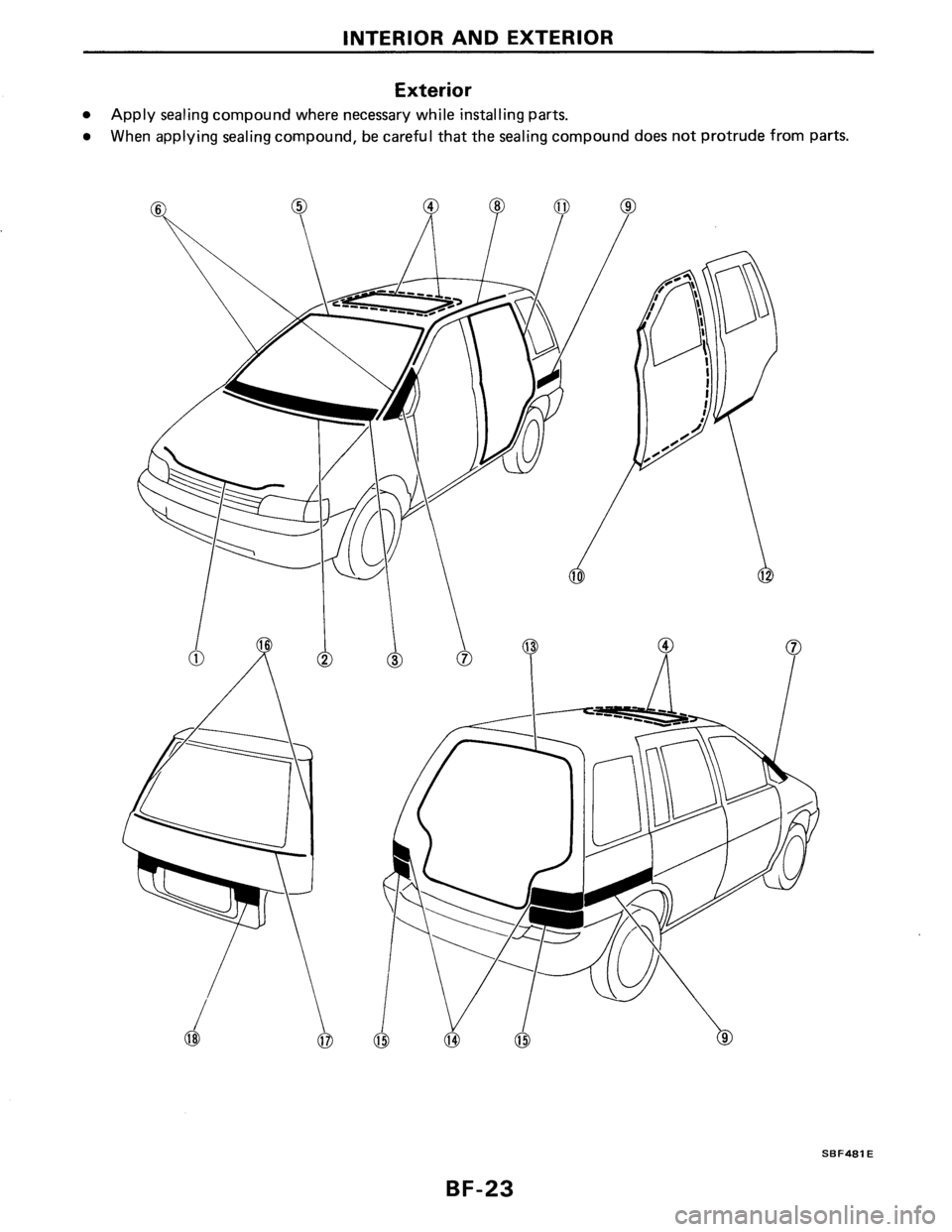 NISSAN AXXESS 1990  Service Repair Manual 