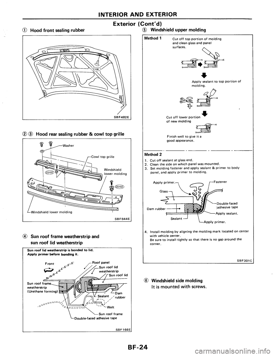 NISSAN AXXESS 1990  Service Repair Manual 