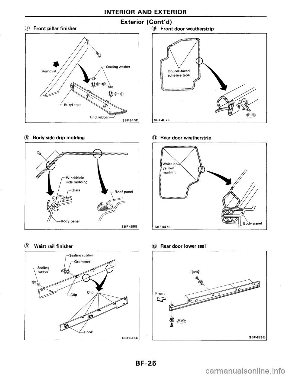 NISSAN AXXESS 1990  Service Repair Manual 