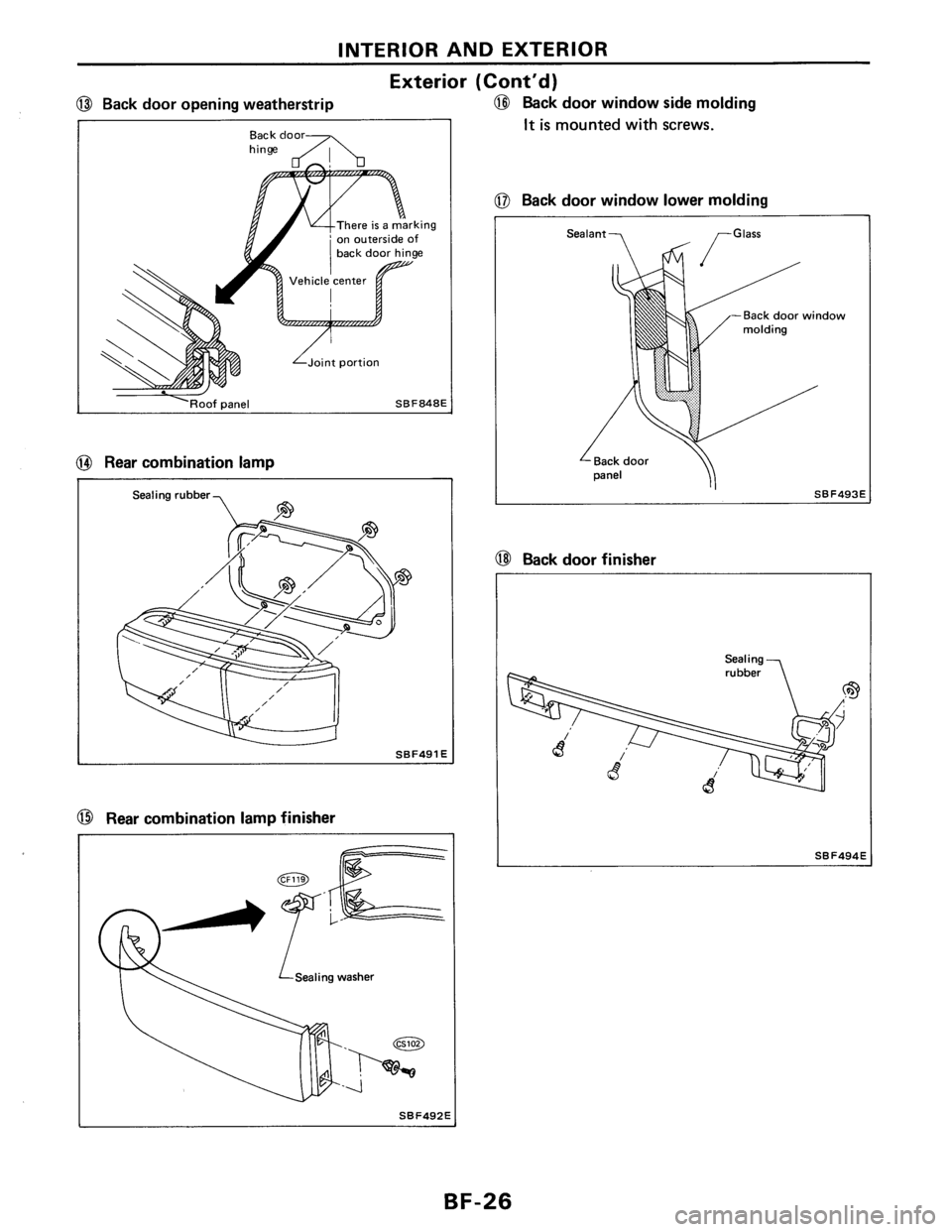 NISSAN AXXESS 1990  Service Repair Manual 