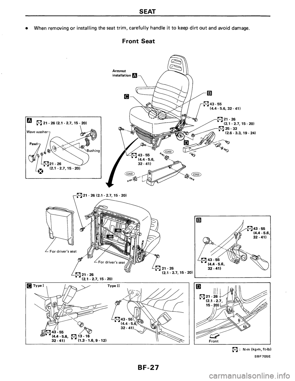 NISSAN AXXESS 1990  Service Repair Manual 