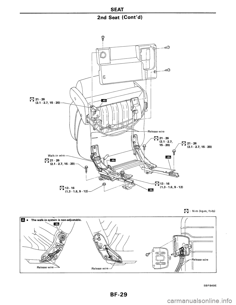 NISSAN AXXESS 1990  Service Repair Manual 