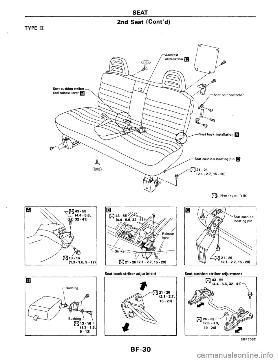 NISSAN AXXESS 1990  Service Repair Manual 