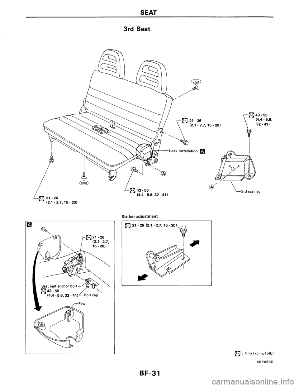 NISSAN AXXESS 1990  Service Repair Manual 