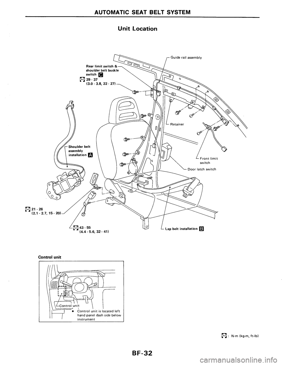 NISSAN AXXESS 1990  Service Repair Manual 
