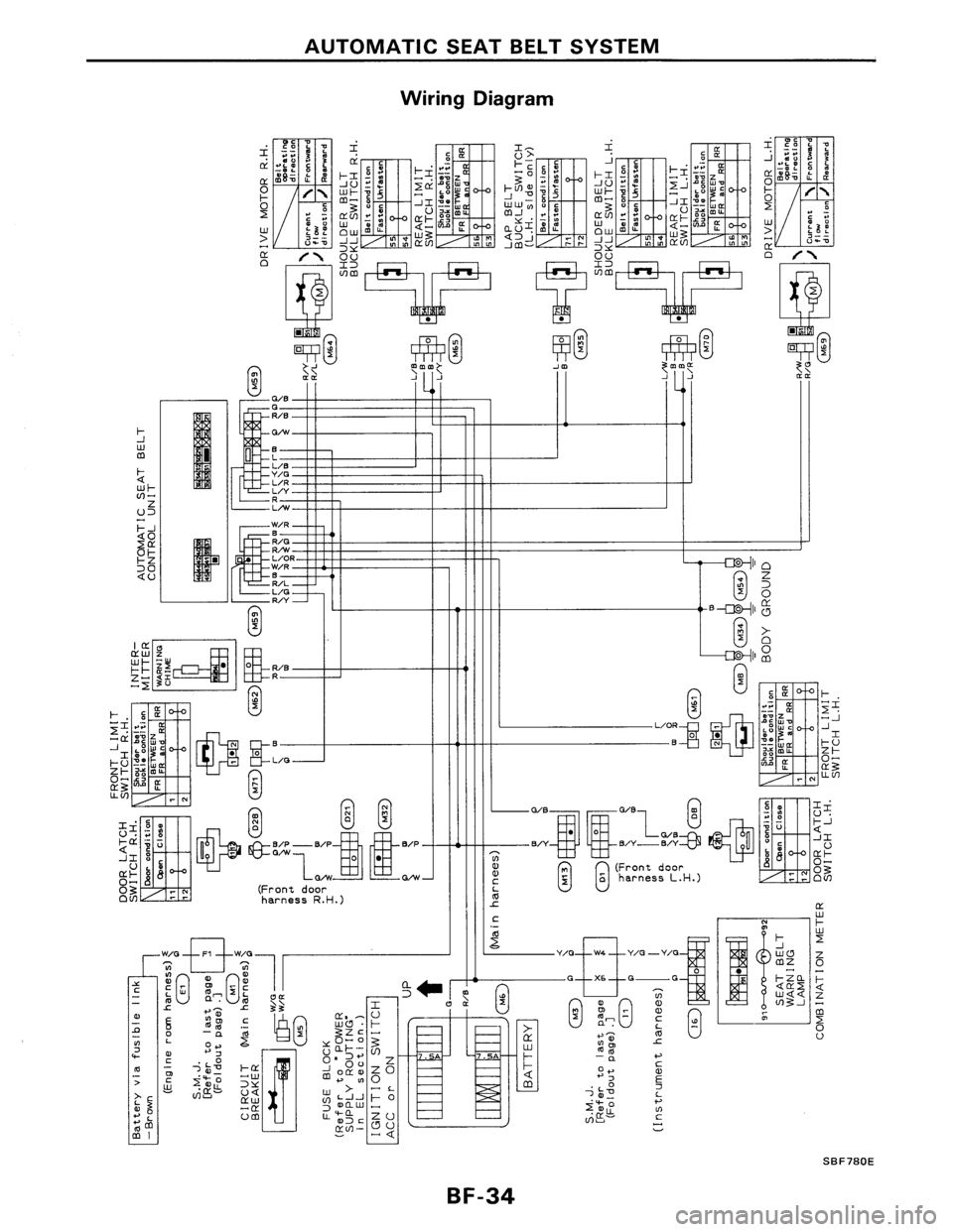 NISSAN AXXESS 1990 Service Repair Manual NISSAN AXXESS 1990 Service Repair Manual