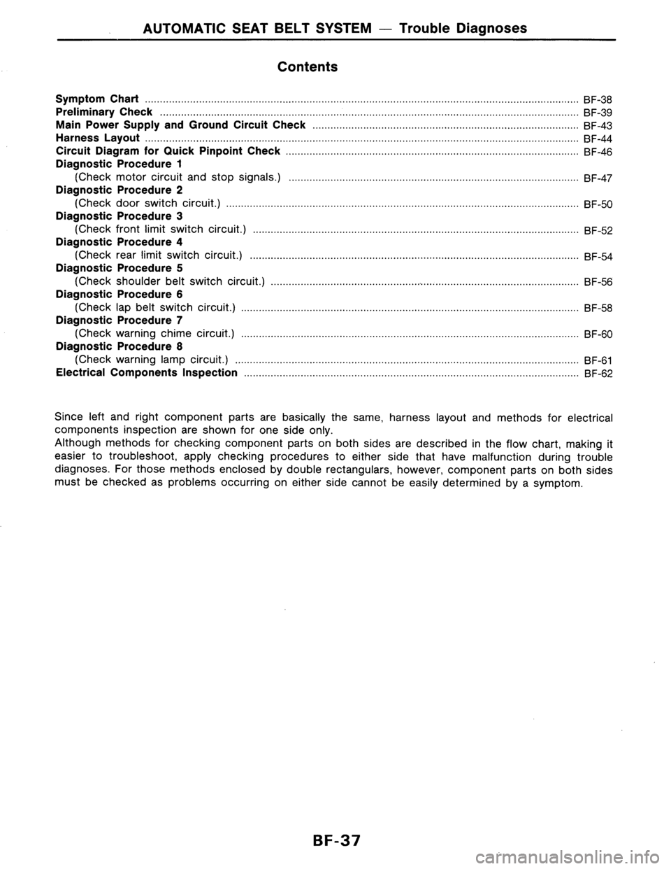 NISSAN AXXESS 1990 Service Repair Manual NISSAN AXXESS 1990 Service Repair Manual