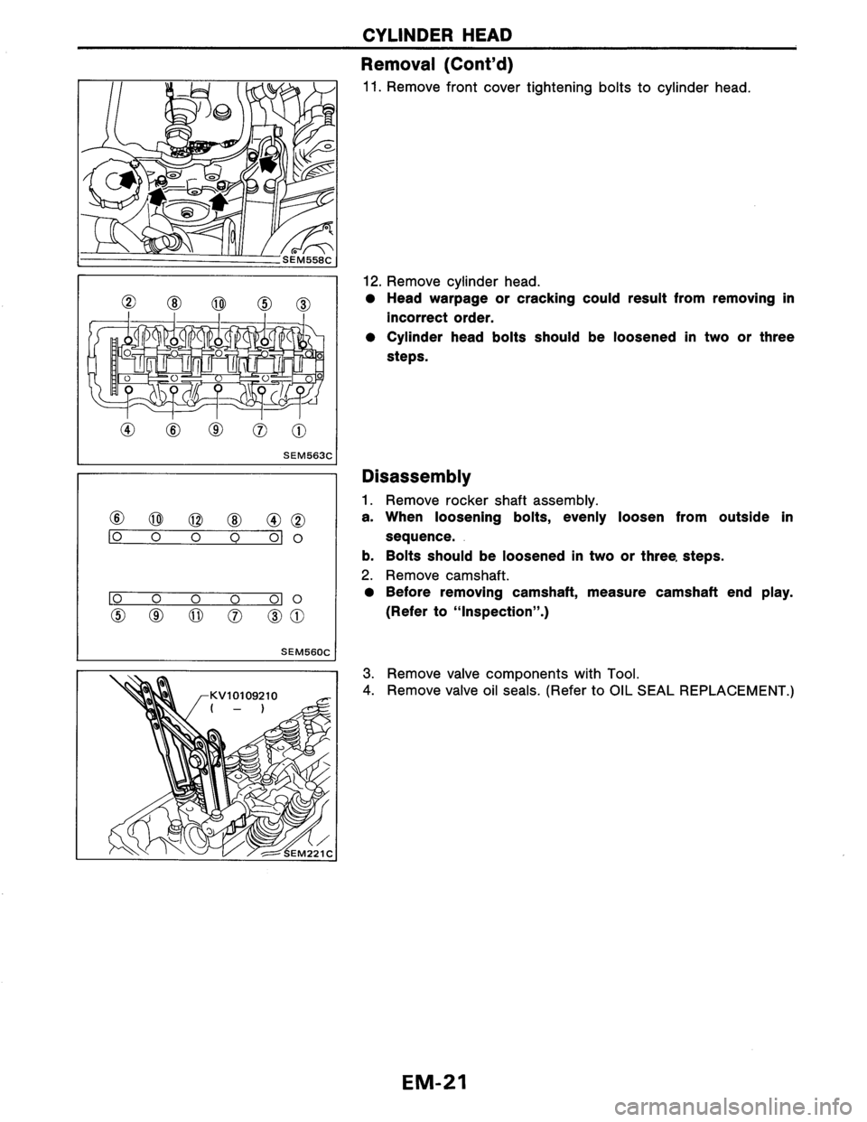 NISSAN AXXESS 1990  Service Manual PDF 