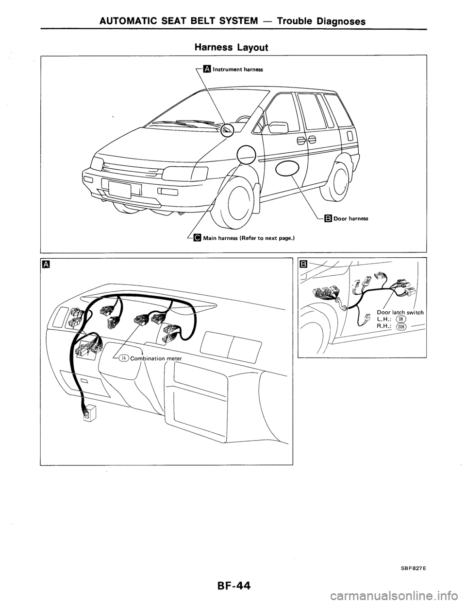 NISSAN AXXESS 1990  Service Repair Manual 