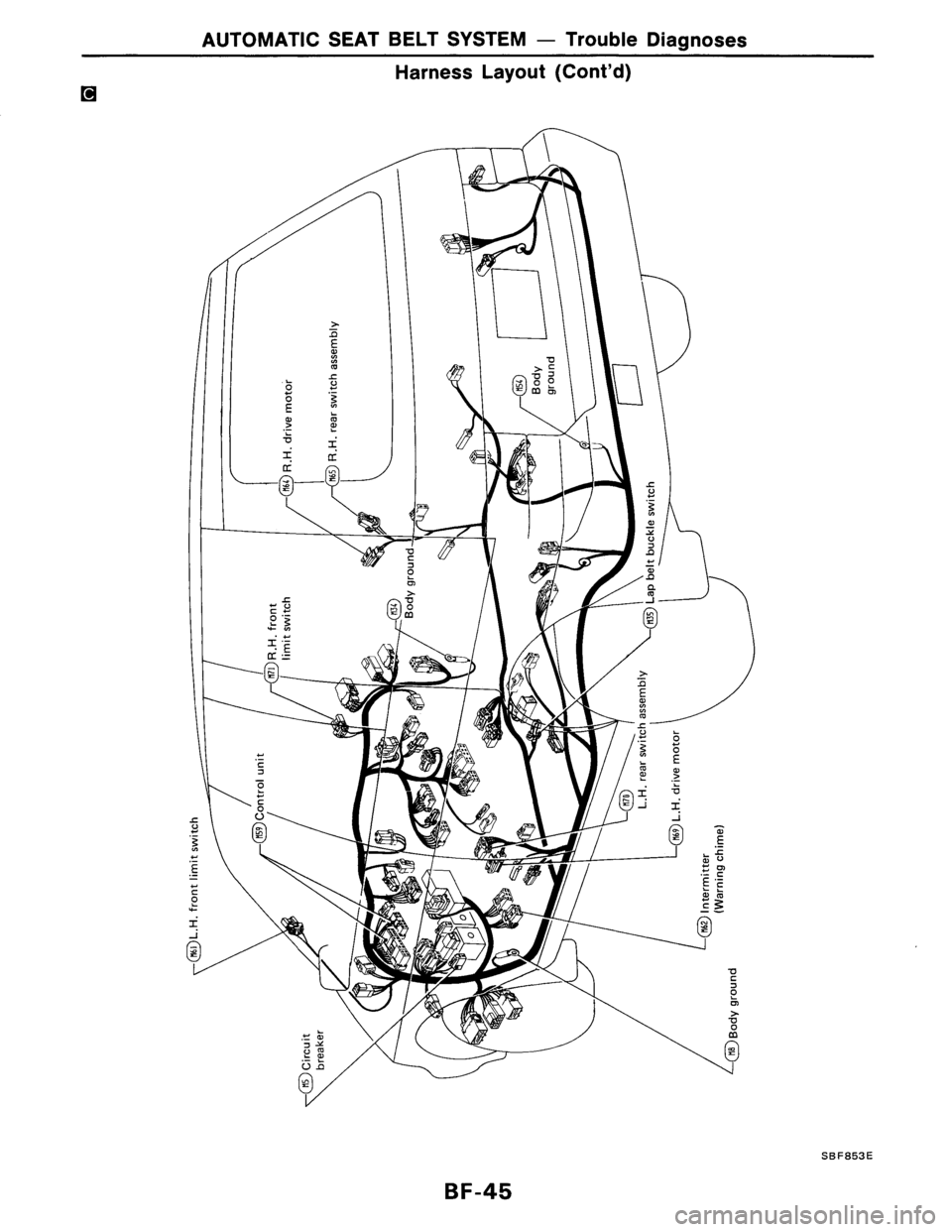 NISSAN AXXESS 1990  Service Repair Manual 
