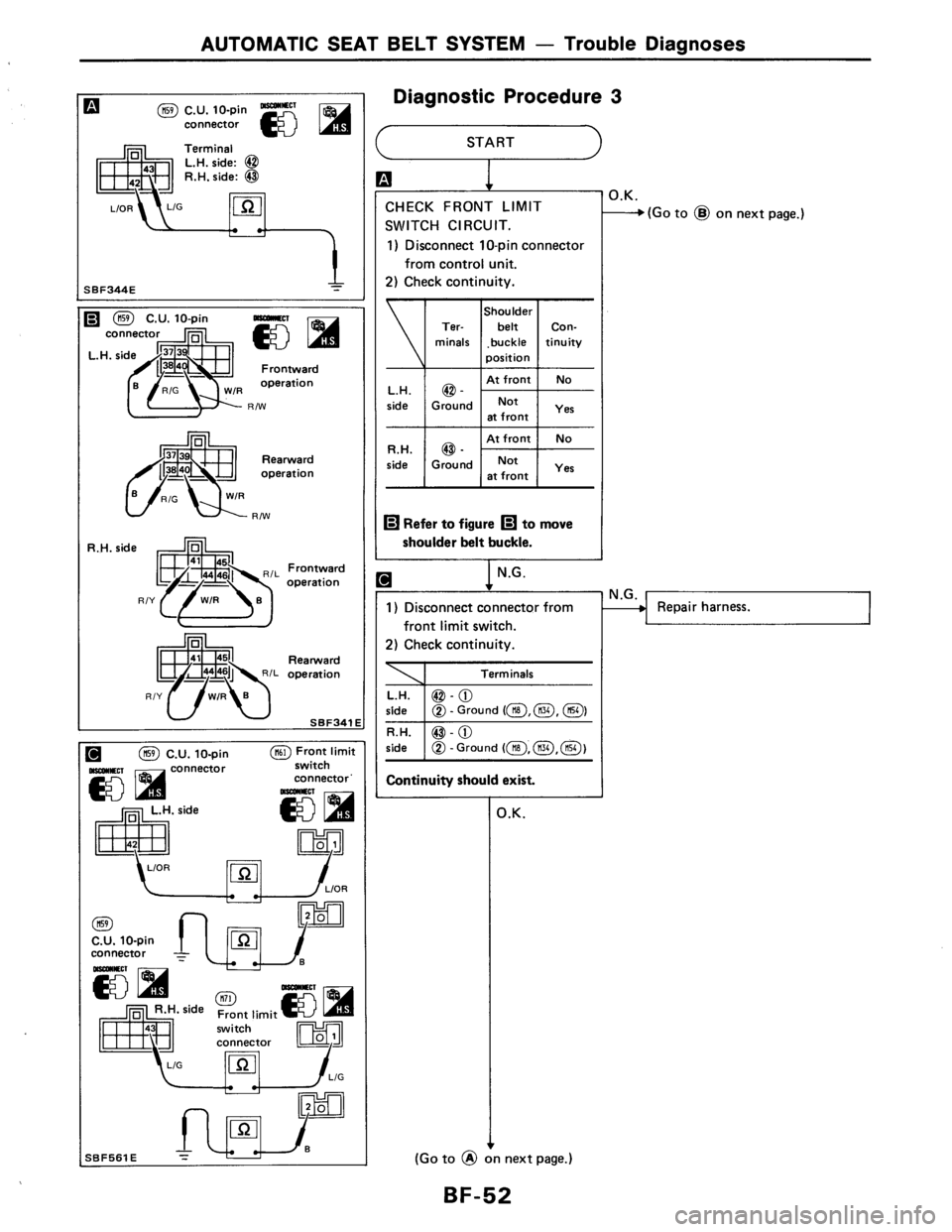 NISSAN AXXESS 1990  Service Repair Manual 