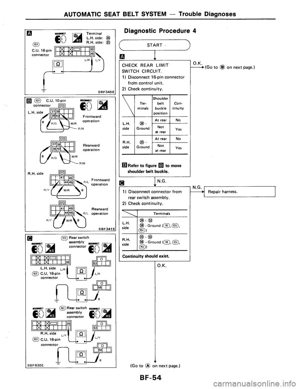 NISSAN AXXESS 1990 Service Repair Manual NISSAN AXXESS 1990 Service Repair Manual