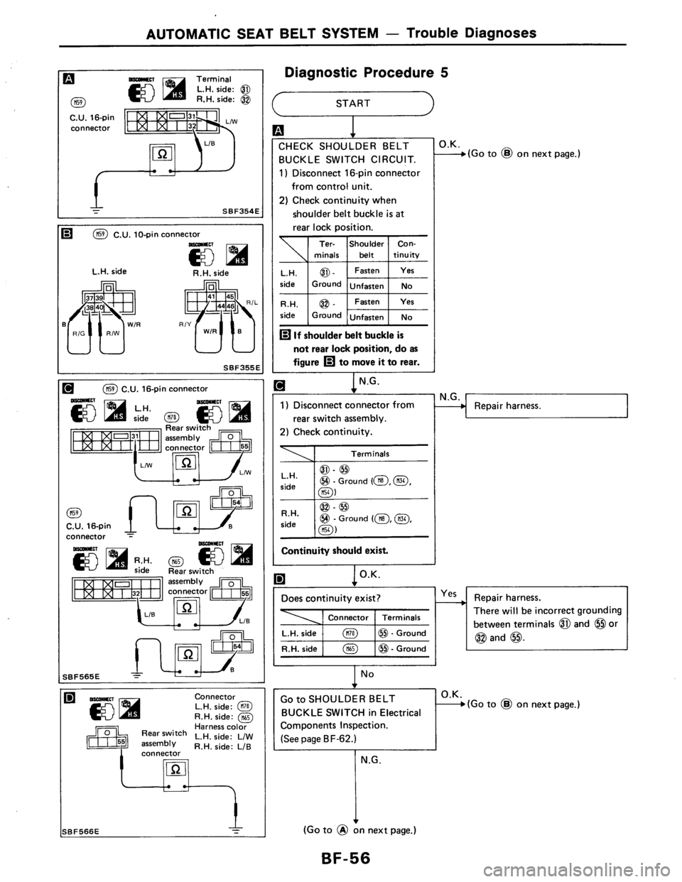 NISSAN AXXESS 1990 Service Repair Manual NISSAN AXXESS 1990 Service Repair Manual