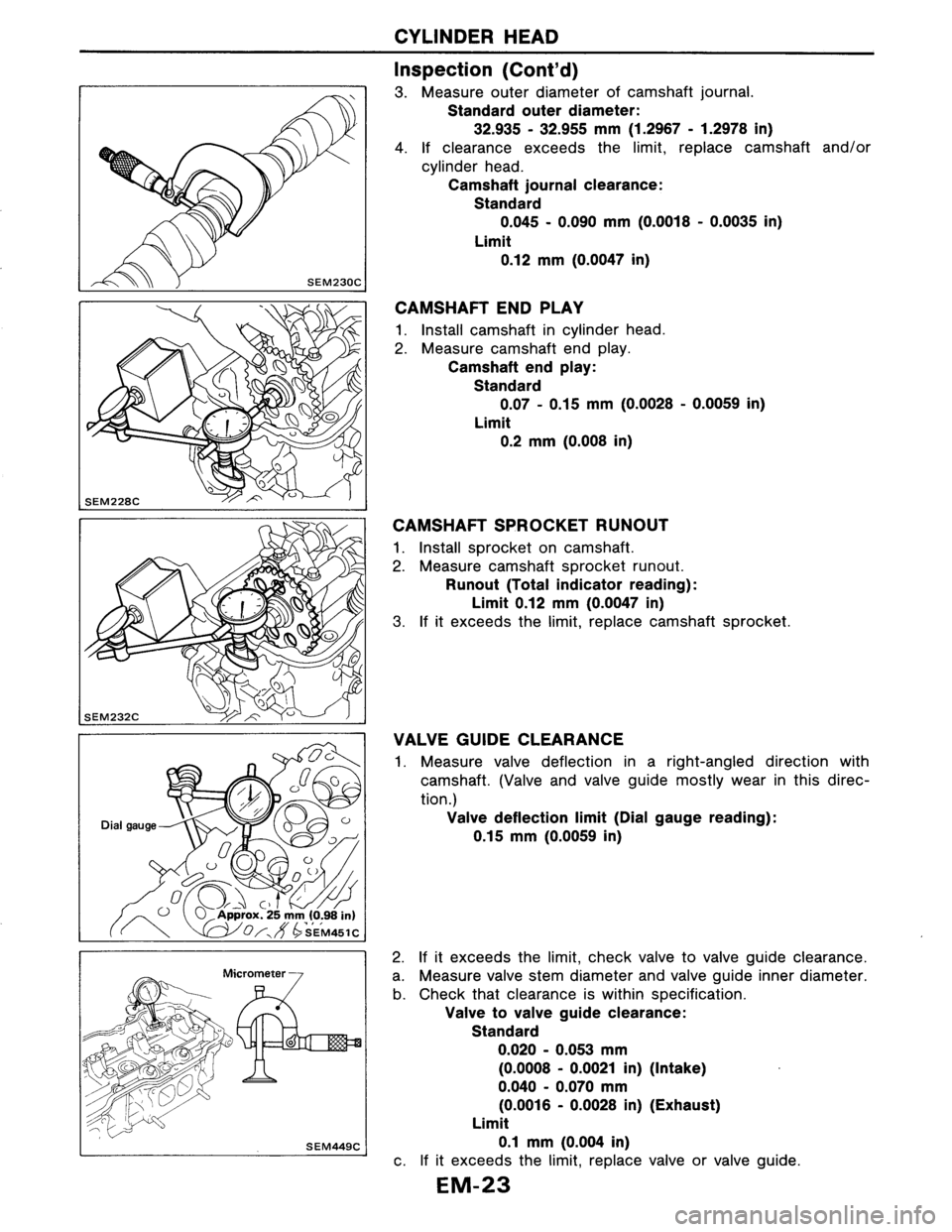 NISSAN AXXESS 1990  Service Manual PDF 