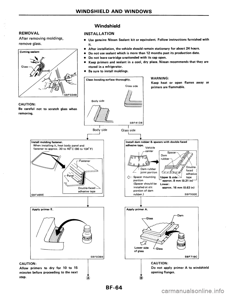 NISSAN AXXESS 1990 Service Repair Manual NISSAN AXXESS 1990 Service Repair Manual