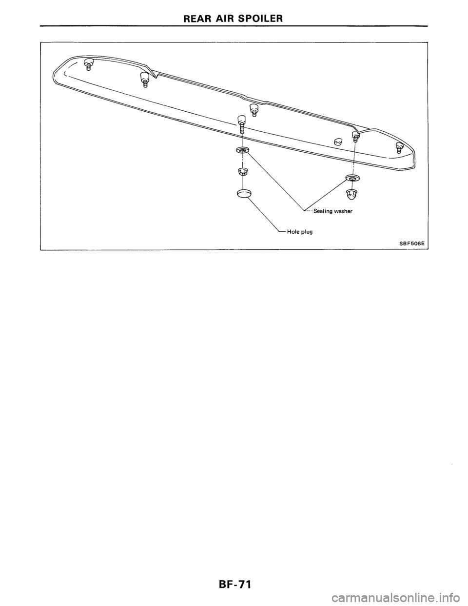 NISSAN AXXESS 1990 Service Repair Manual NISSAN AXXESS 1990 Service Repair Manual