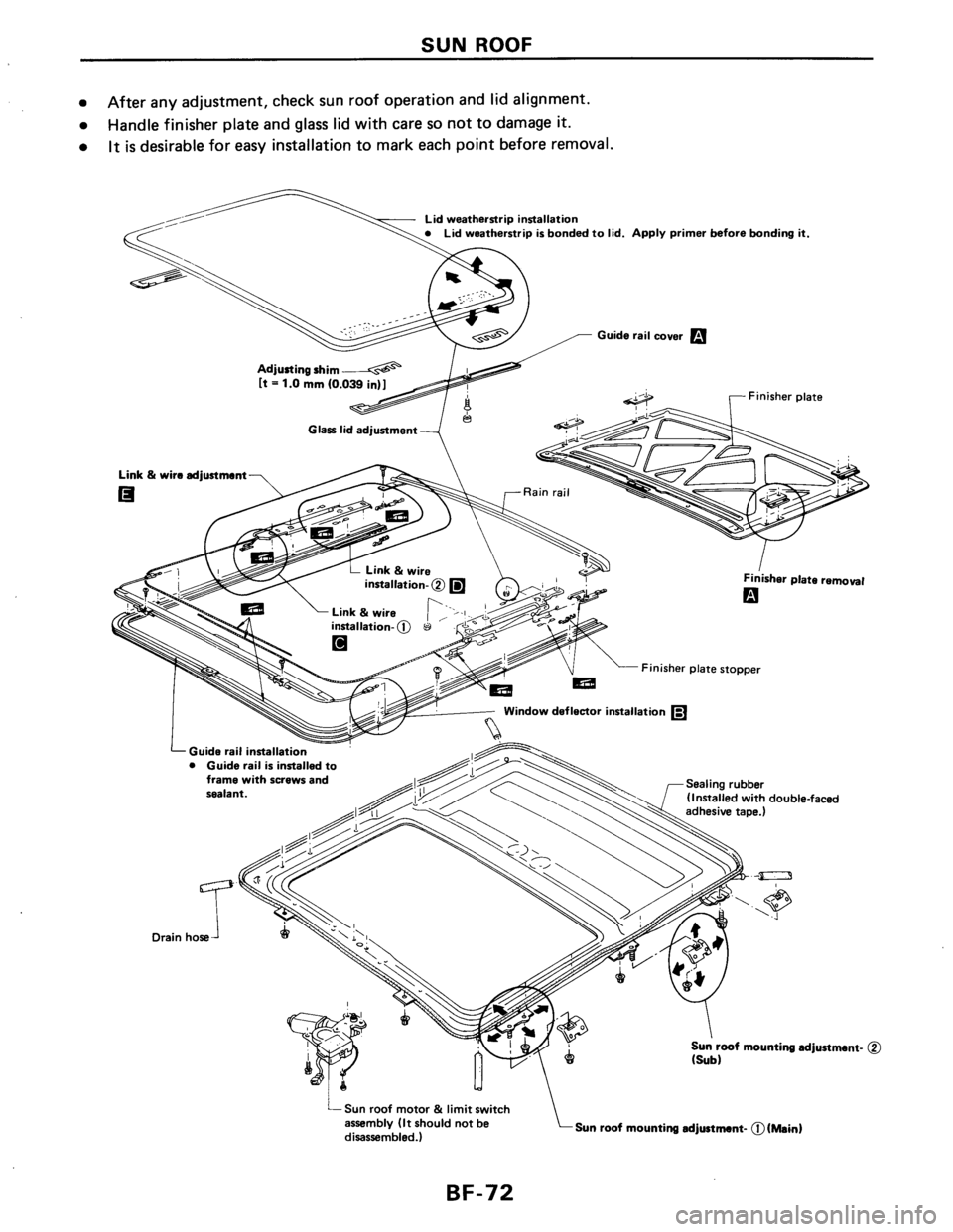 NISSAN AXXESS 1990 Service Repair Manual NISSAN AXXESS 1990 Service Repair Manual