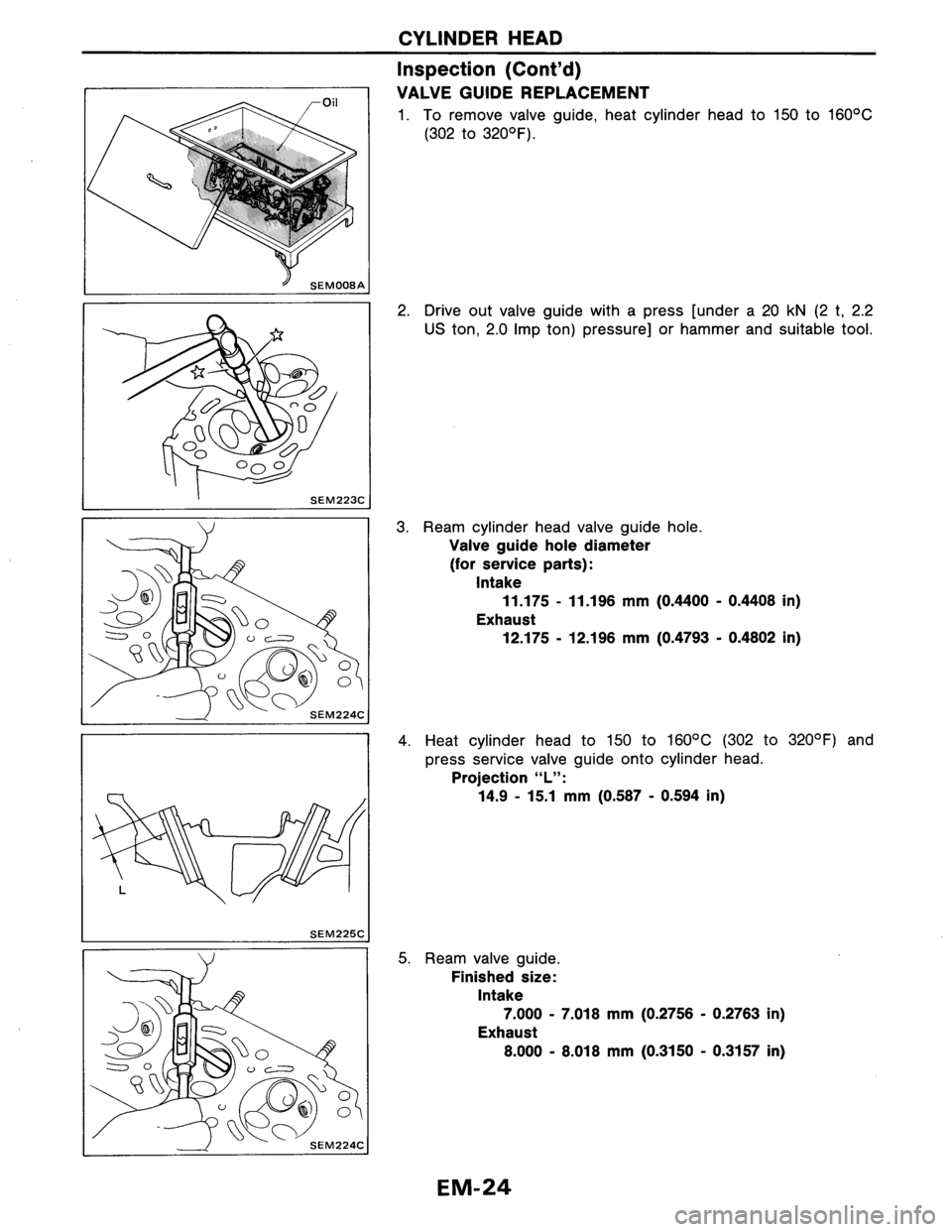 NISSAN AXXESS 1990  Service Manual PDF 
