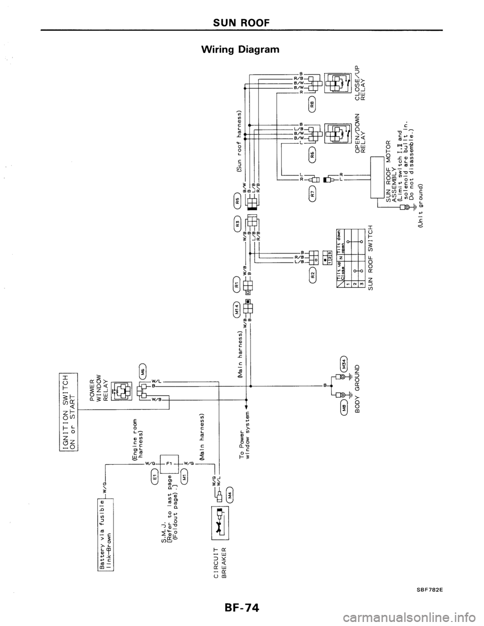 NISSAN AXXESS 1990  Service Repair Manual 