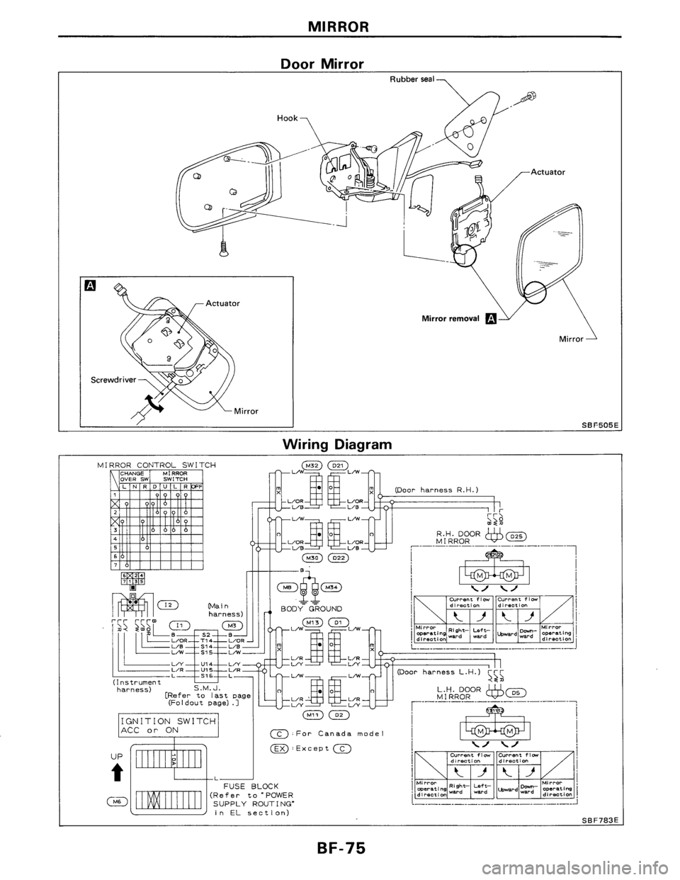 NISSAN AXXESS 1990  Service Repair Manual 
