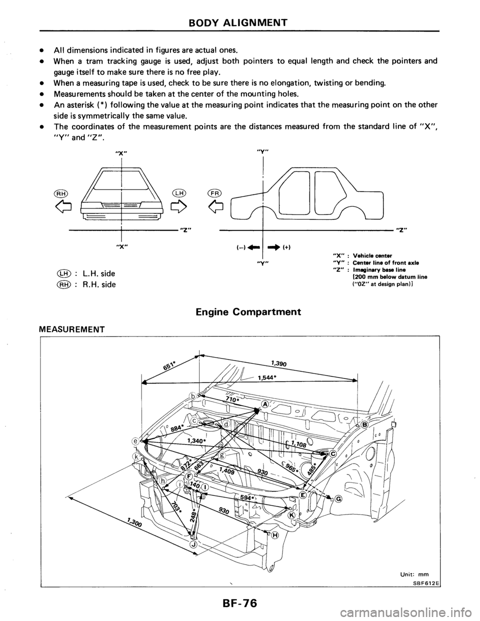 NISSAN AXXESS 1990  Service Repair Manual 