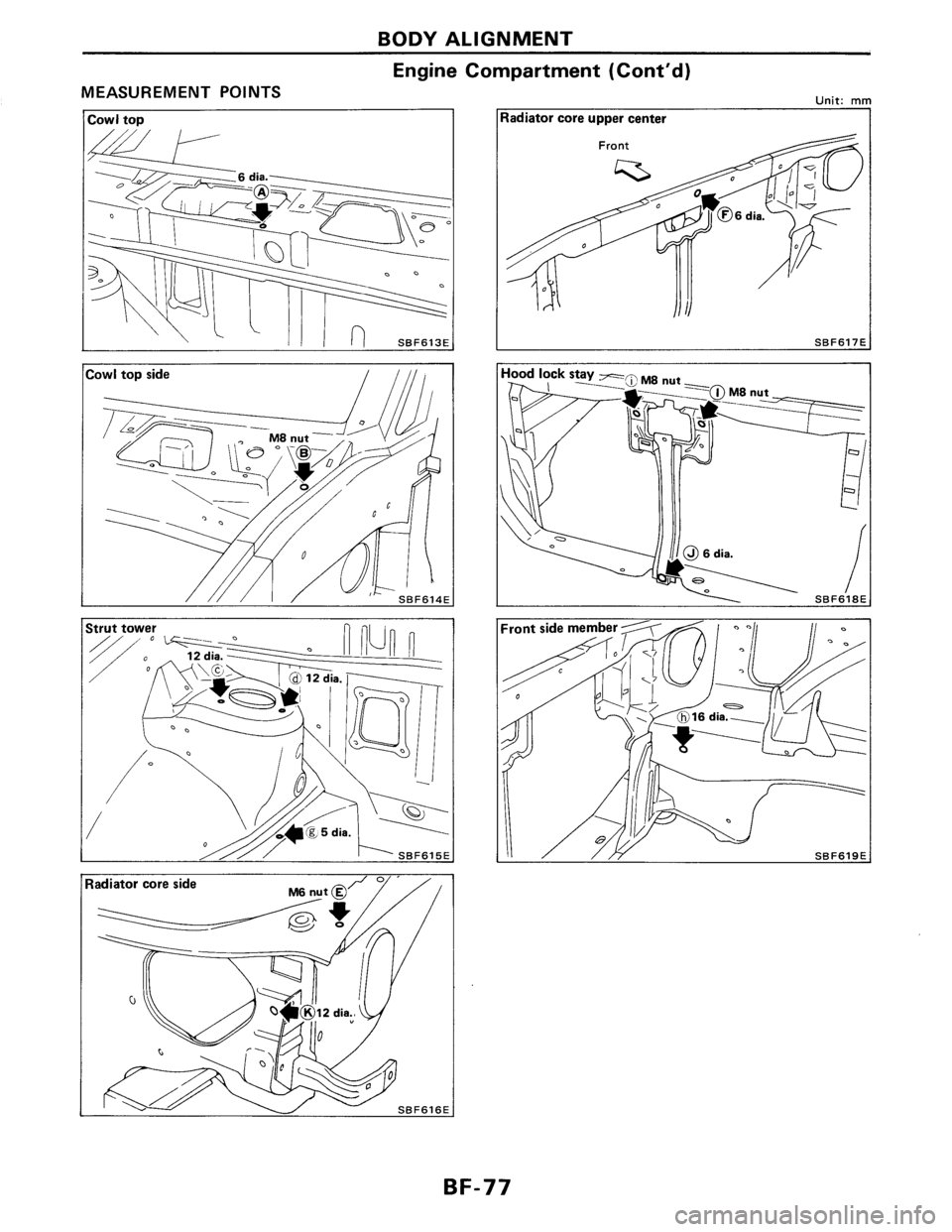 NISSAN AXXESS 1990  Service Repair Manual 