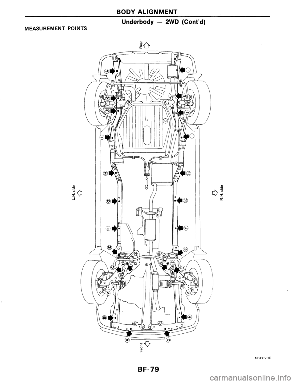 NISSAN AXXESS 1990  Service Repair Manual 