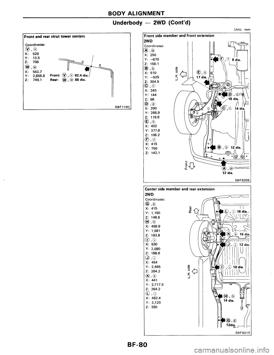 NISSAN AXXESS 1990  Service Repair Manual 