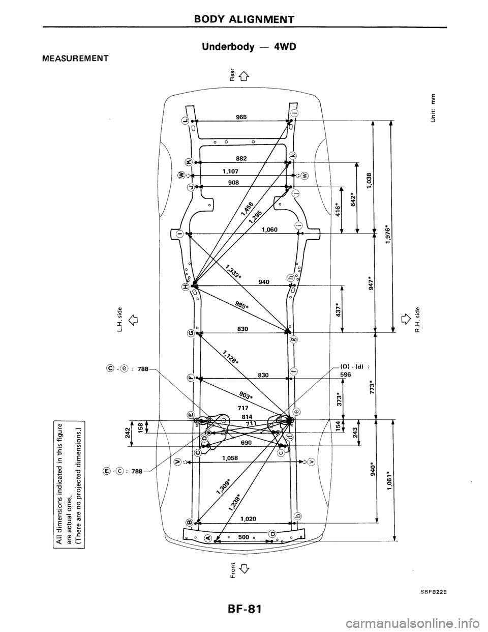 NISSAN AXXESS 1990  Service Repair Manual 