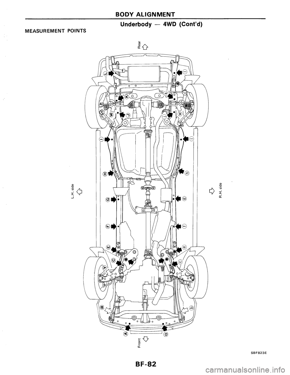 NISSAN AXXESS 1990  Service Repair Manual 
