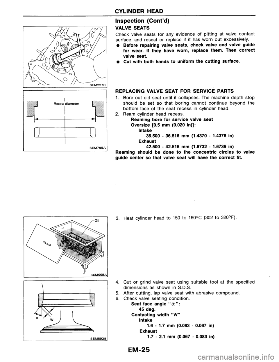 NISSAN AXXESS 1990  Service Manual PDF 