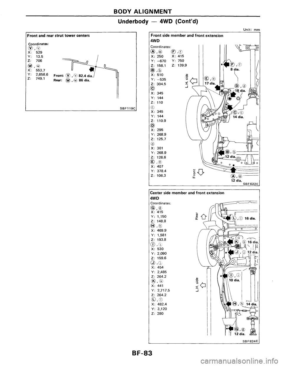 NISSAN AXXESS 1990  Service Repair Manual 
