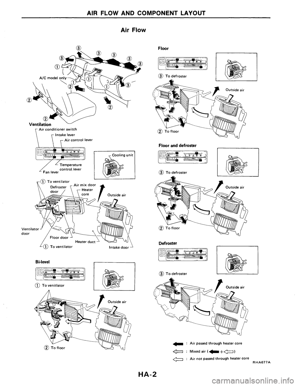 NISSAN AXXESS 1990  Service Repair Manual 