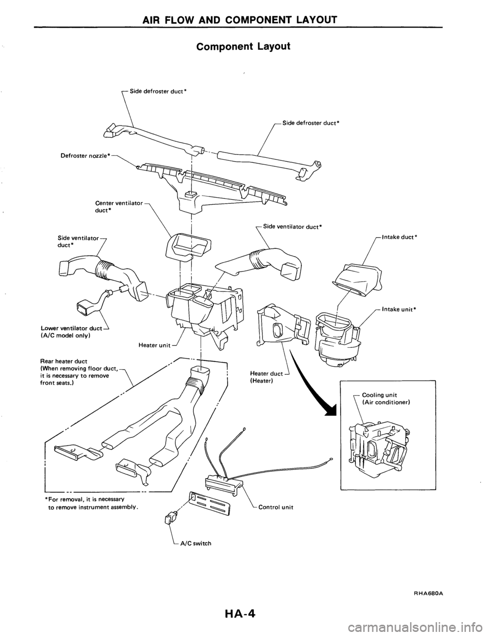 NISSAN AXXESS 1990  Service Repair Manual 