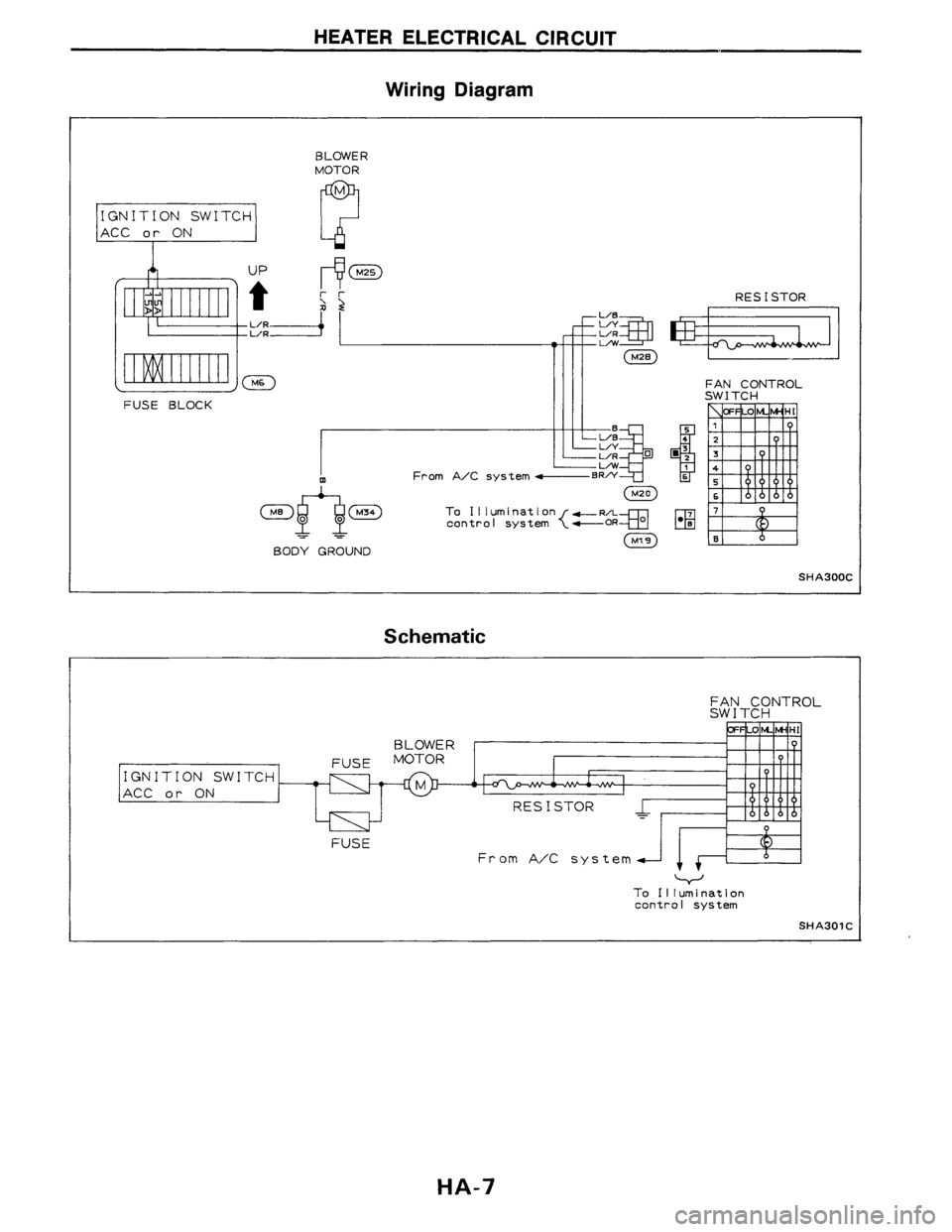 NISSAN AXXESS 1990  Service Repair Manual 