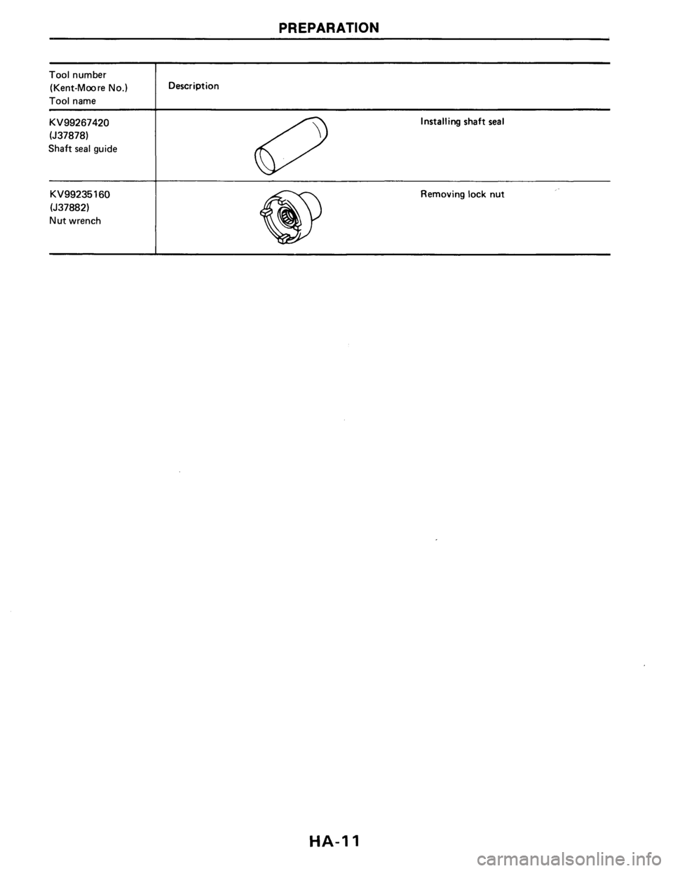 NISSAN AXXESS 1990 Service Repair Manual NISSAN AXXESS 1990 Service Repair Manual