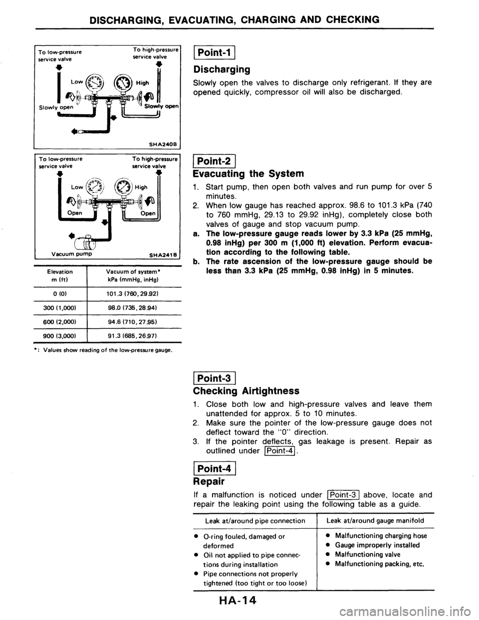 NISSAN AXXESS 1990 Service Repair Manual NISSAN AXXESS 1990 Service Repair Manual