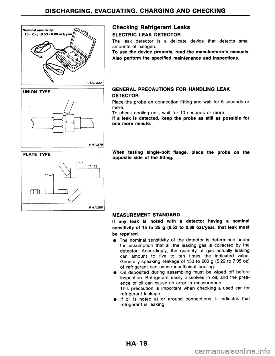 NISSAN AXXESS 1990 Service Repair Manual NISSAN AXXESS 1990 Service Repair Manual