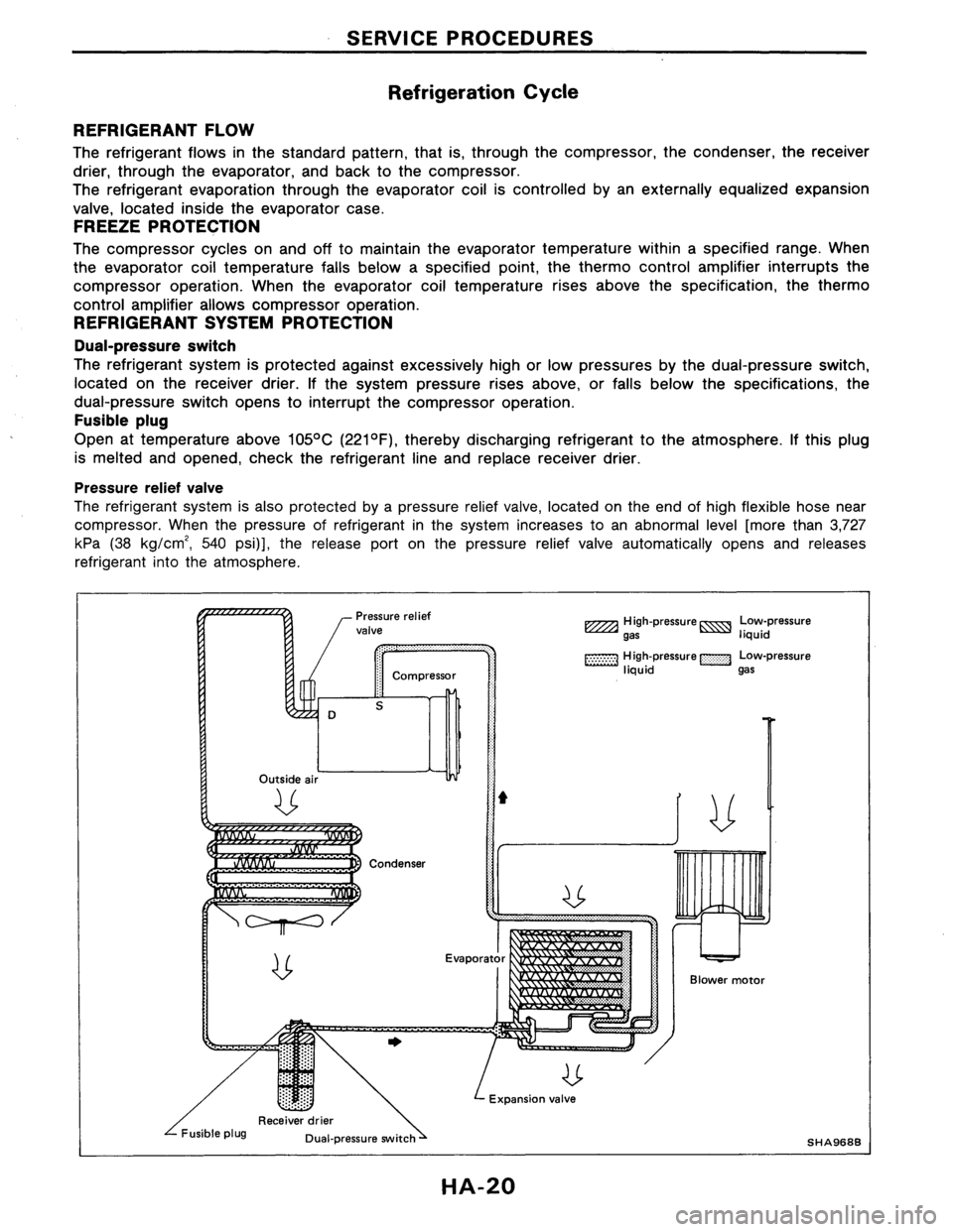 NISSAN AXXESS 1990 Service Repair Manual NISSAN AXXESS 1990 Service Repair Manual