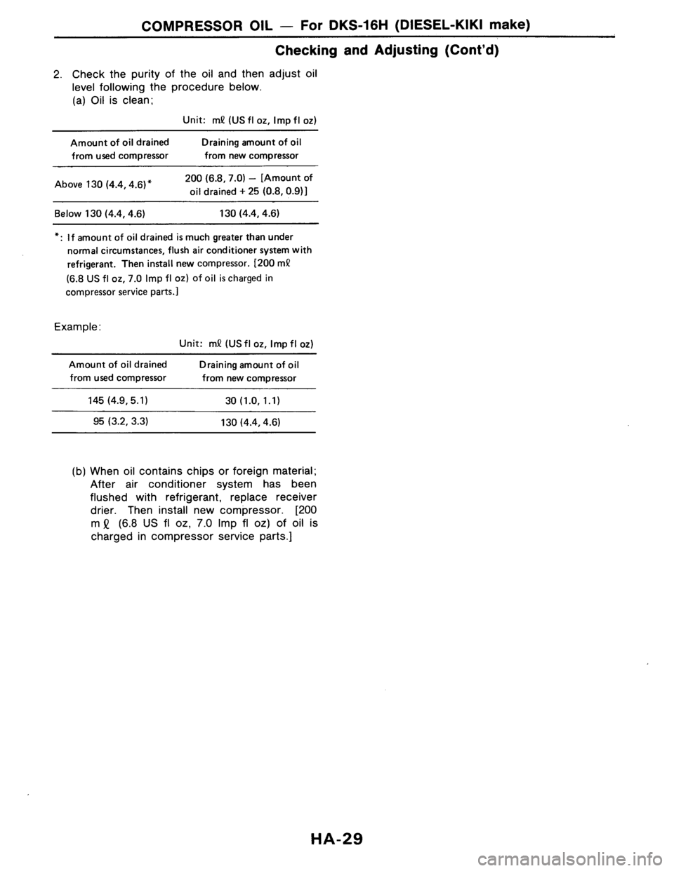 NISSAN AXXESS 1990  Service Repair Manual 