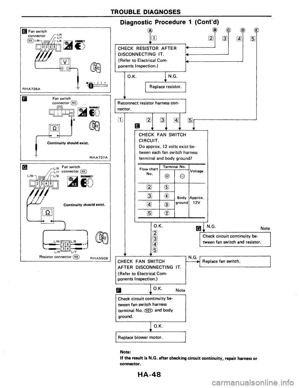 NISSAN AXXESS 1990  Service Repair Manual 