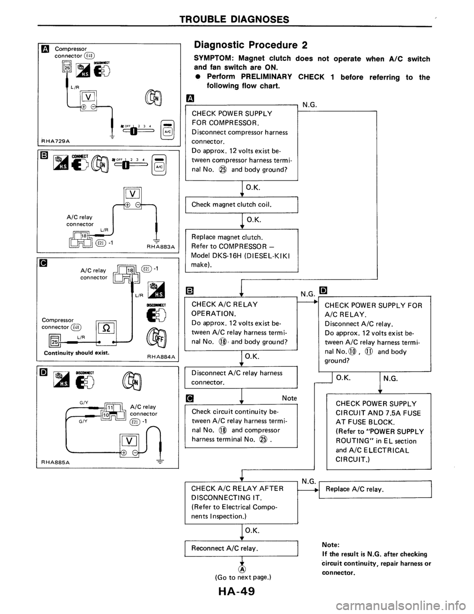 NISSAN AXXESS 1990  Service Repair Manual 