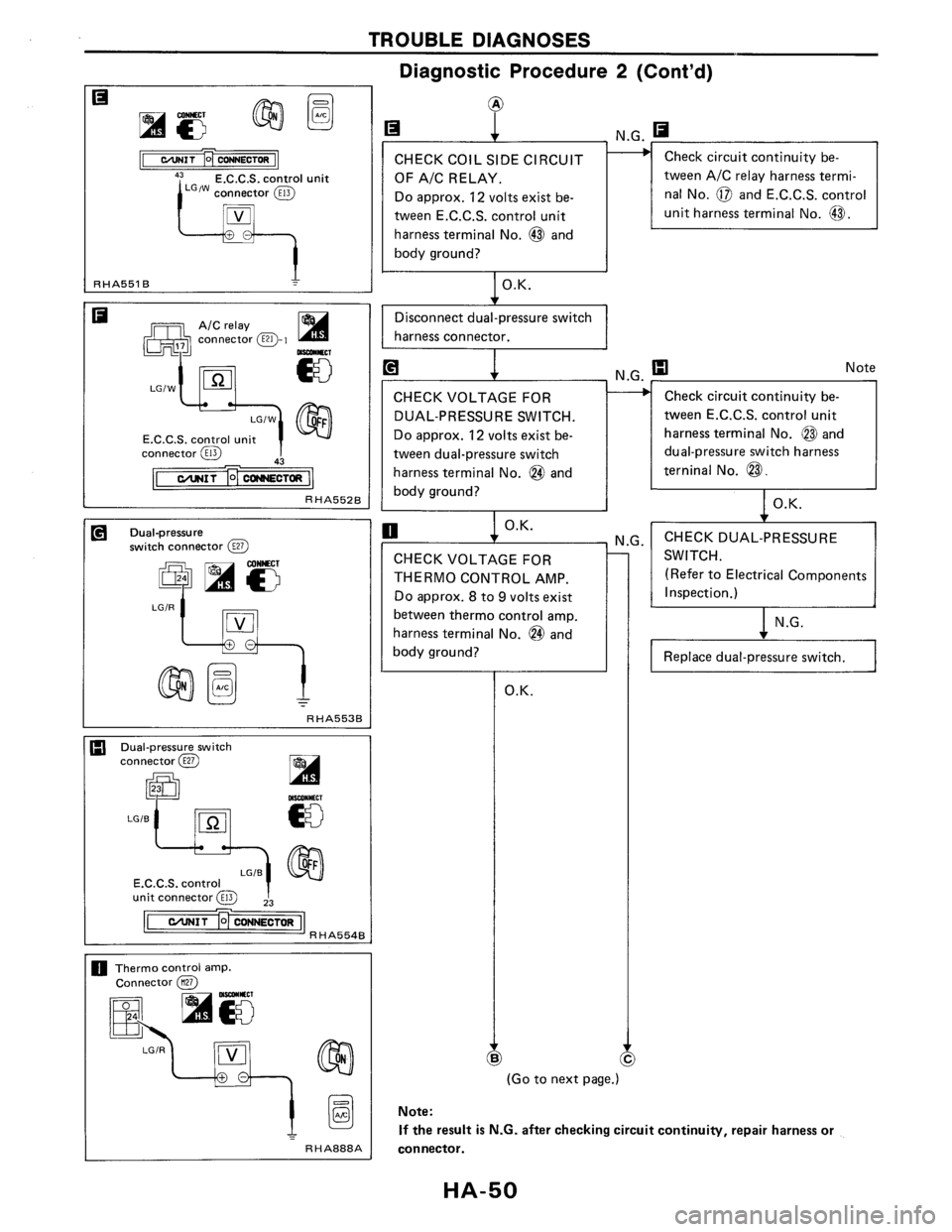 NISSAN AXXESS 1990  Service Repair Manual 